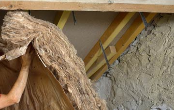 Tokavaig pitched roof insulation costs